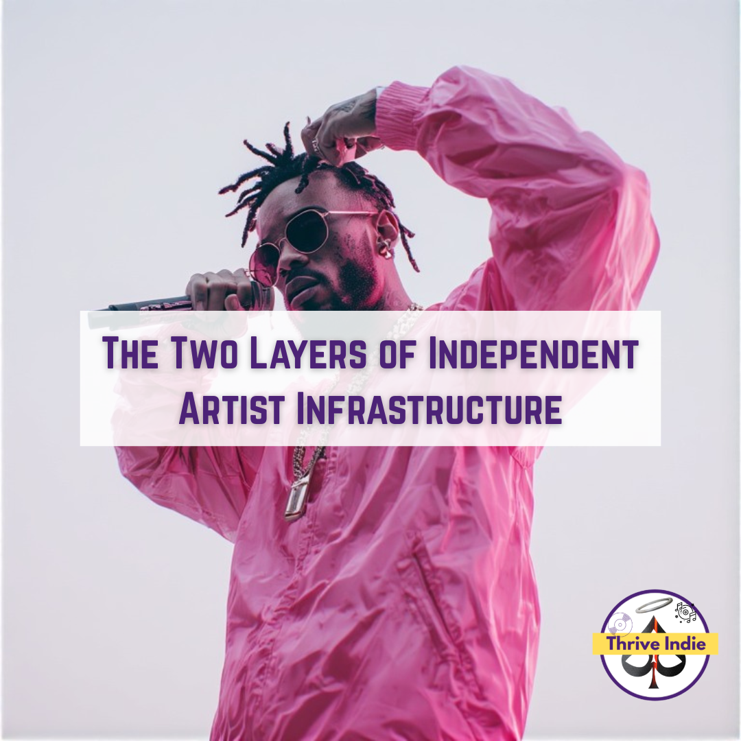 The Two Layers of Independent Artist Infrastructure