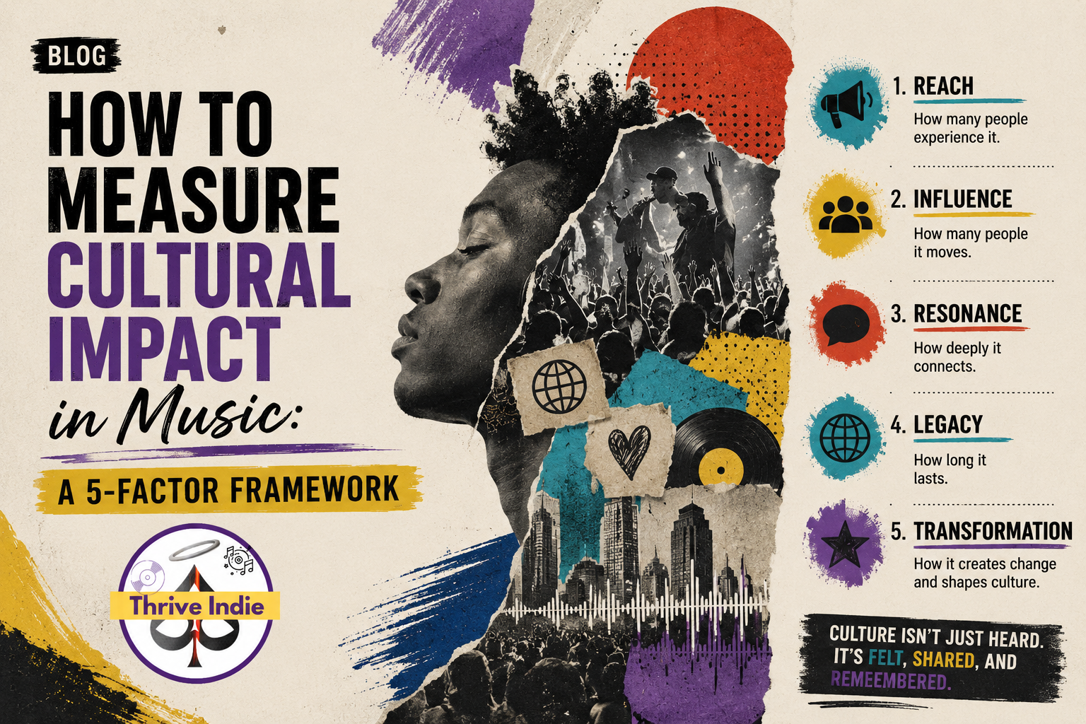 How To Measure Cultural Impact In Music
