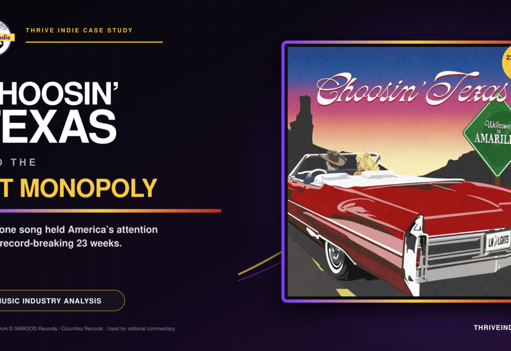 Choosin' Texas and the Hit Monopoly